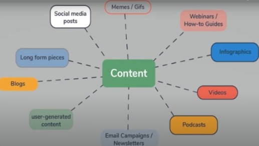 Digital Marketing Field 1 68819e28 cfcb 4ed3 9343 2e22e9f4c81f